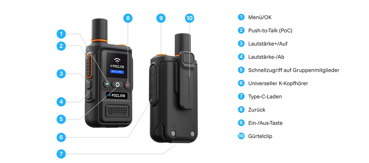 Product Overview