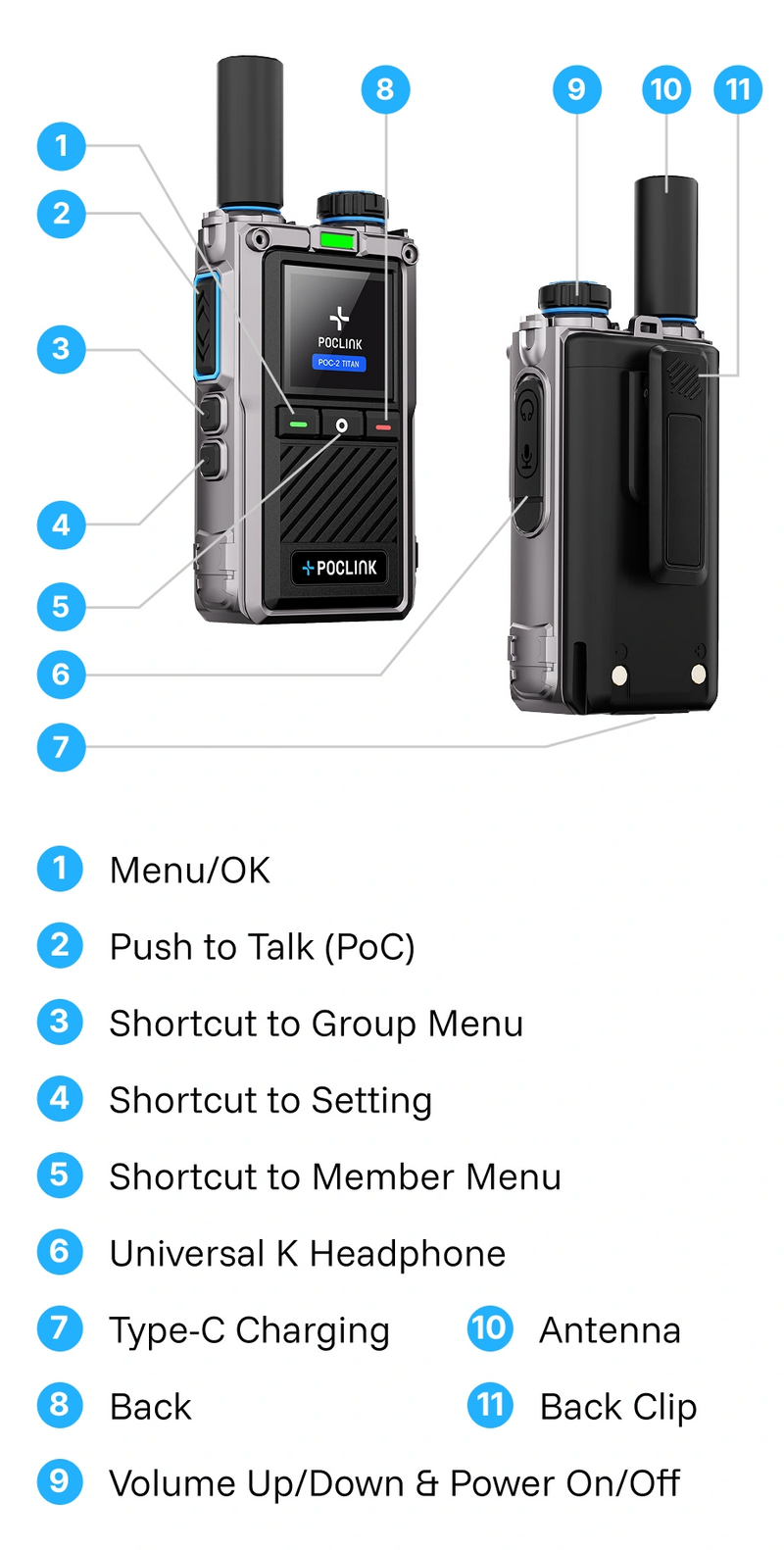 Specs in Pictures