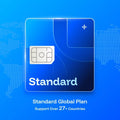Poclink Sim Cards – Global & Regional Annual Plans - Poclink Radios