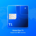 Poclink Sim Cards | Global & Regional Annual Plans - Poclink Radios